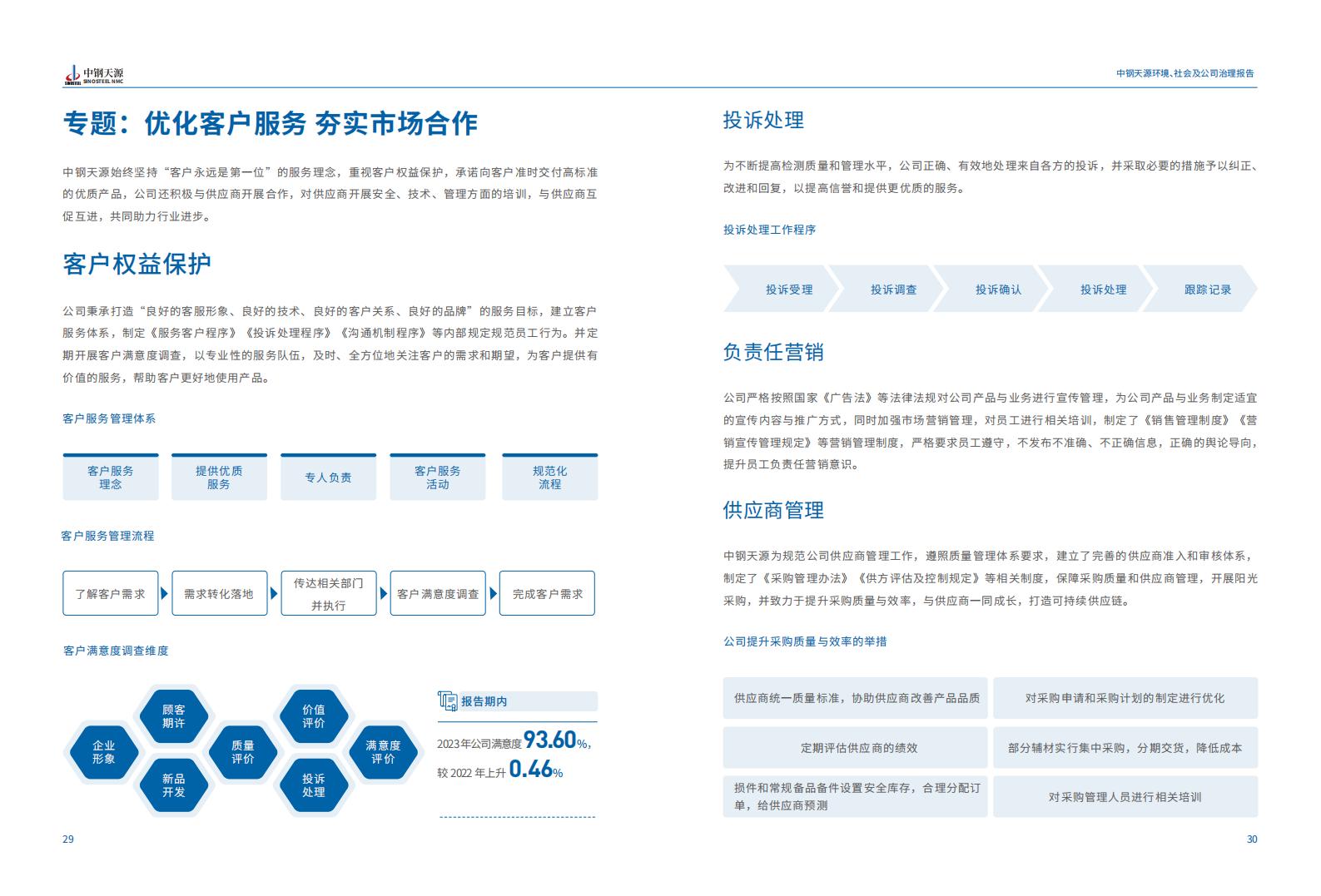 中鋼天源：2023年度環(huán)境、社會與公司治理（ESG）報告(1)_18.jpg